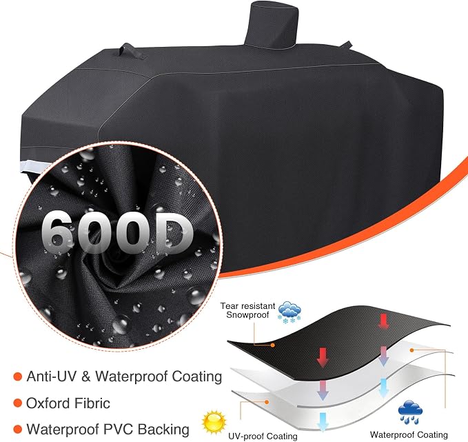 QuliMetal GC7000 Grill Cover for Smoke Hollow 4 in 1 Combo Grill PS9900, Pit Boss Memphis Ultimate Grill, PS9900-SY18 47180T, DG1100S, PB73952, 79 inch BBQ Grill Cover, All Weather Protection