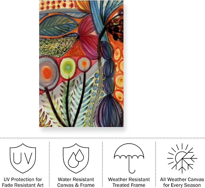 Trademark Fine Art Sylvie Demers 'Vivaces' Outdoor All-Weather Wall Decor