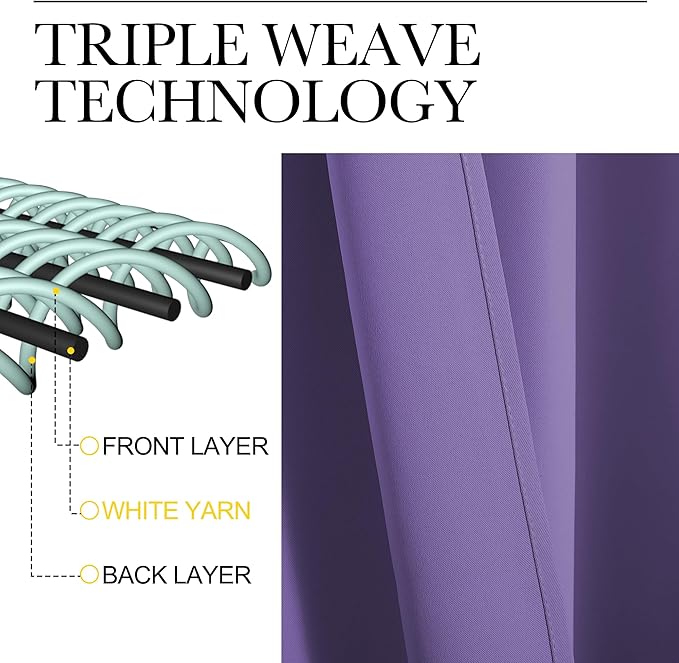 NICETOWN Blackout Curtains for RV Windows, Lilac Purple, 2 Panels, Room