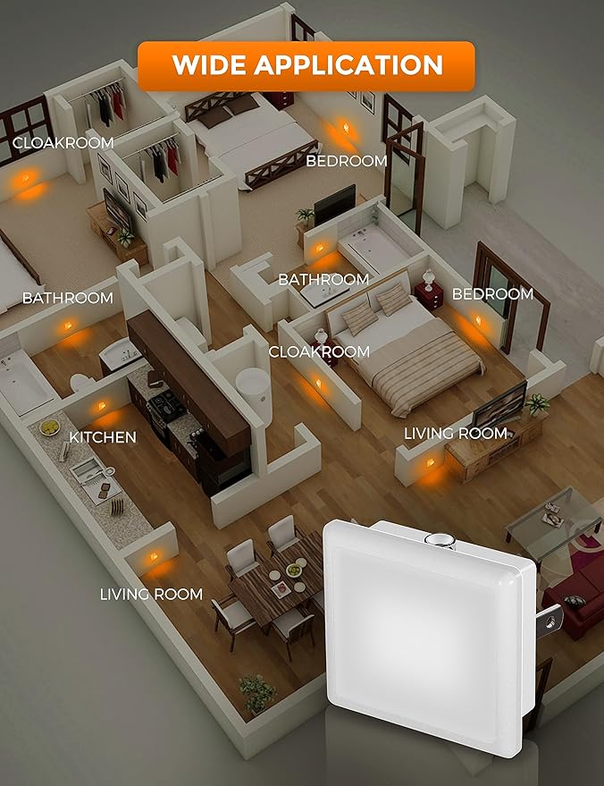 L LOHAS LED Night Lights Plug into Wall 2-Pack, 0.3W Plug in Night Light