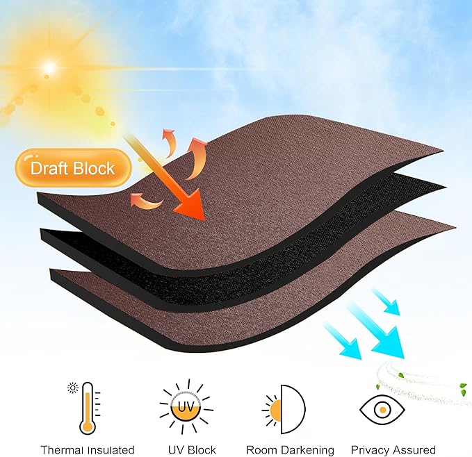 RYB HOME Blackout Curtains for Bedroom, Windows Shades Thermal Insulating