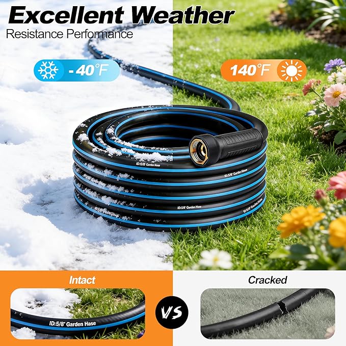 Garden Hose 15FT Non-expandable Heavy Duty Hoses，Kink-free Flexible Water Hose, Leak-proof Hybrid Water Pipe with Male to Female Fittings for Garden, Car, House Cleaning