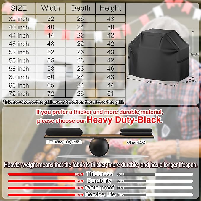 Grill Cover, 52 inch BBQ Gas Grill Cover Waterproof Weather Resistant, Fade Resistant, UV Resistant Material for Most Grills, Black