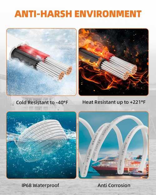 CONEPY 18 Gauge Marine Wire - 18/2 Duplex Marine Grade Cable | IP68 Waterproof Tinned Copper (500FT)