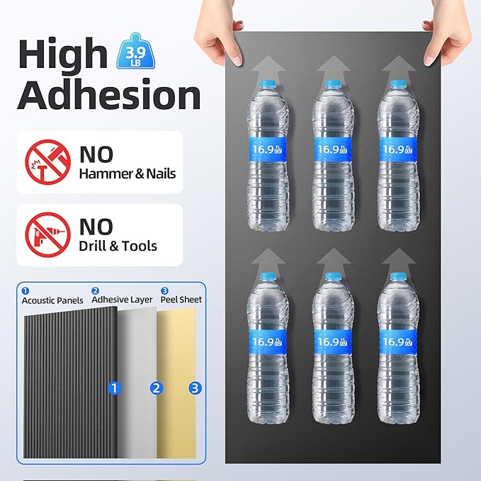 8 Pack Large Acoustic Panels Sound Absorbing