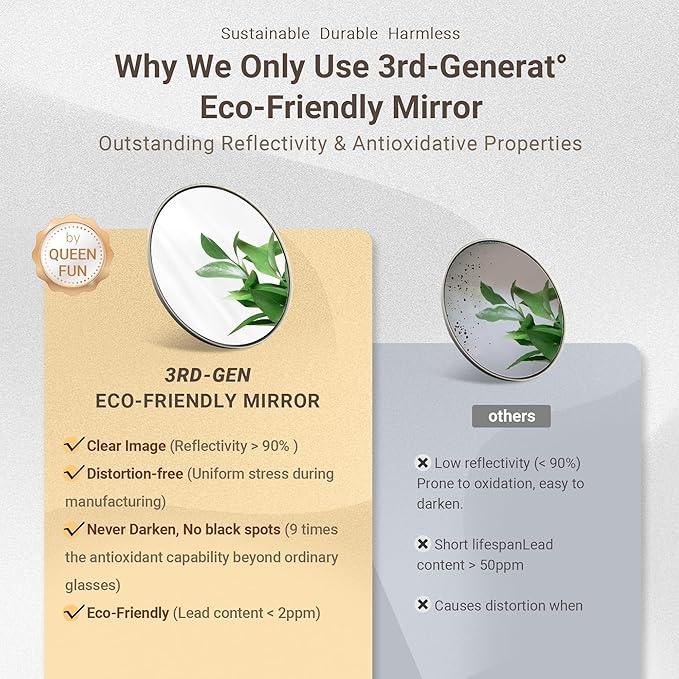 Silver Bathroom Mirror, 30x36 Inch Beveled Silver Vanity Mirror