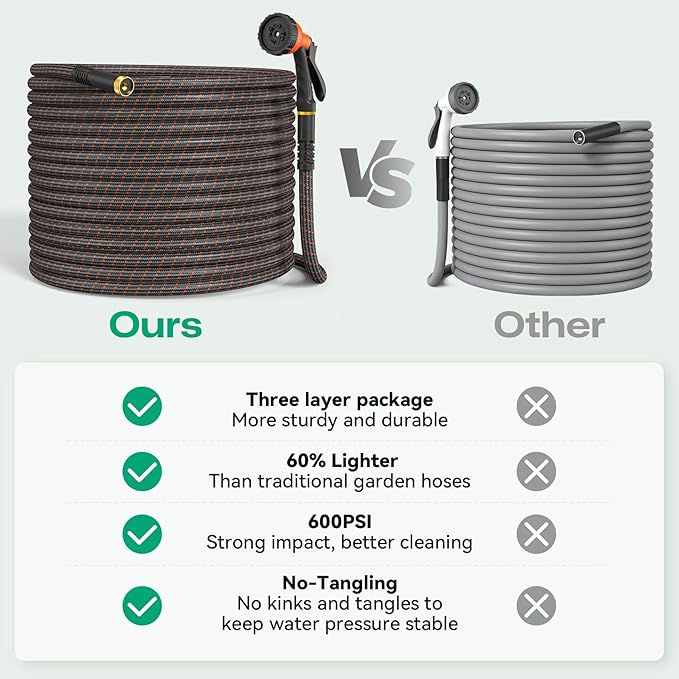Garden Hose 100ft NON-EXPANDABLE Water Hose, 3-Layer Lightweight Nylon Braided Hose for Yard, Car Wash & Pet Shower, 600 PSI Burst Heavy Duty Kink-Free with 10-Way Nozzle & 3/4" Brass Fittings