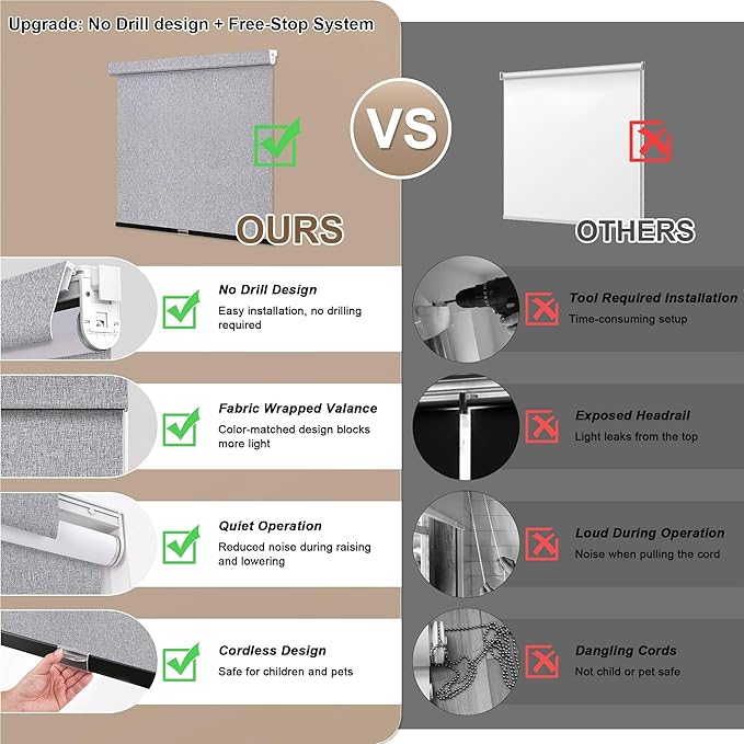 SUNOFF No Drill Tools Cordless Blackout Roller Shades Blinds