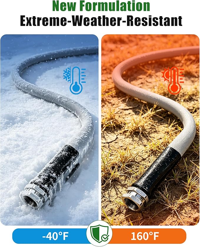 Garden Hose 50ft, Ultra-Light & Flexible Water Hose, Durable, All-Weather, Made of TPU-Drinking Water Safe, Easy to Store & Coil, Kink-Free, Camping, Car Wash, Yard, Garden and Home, Gray
