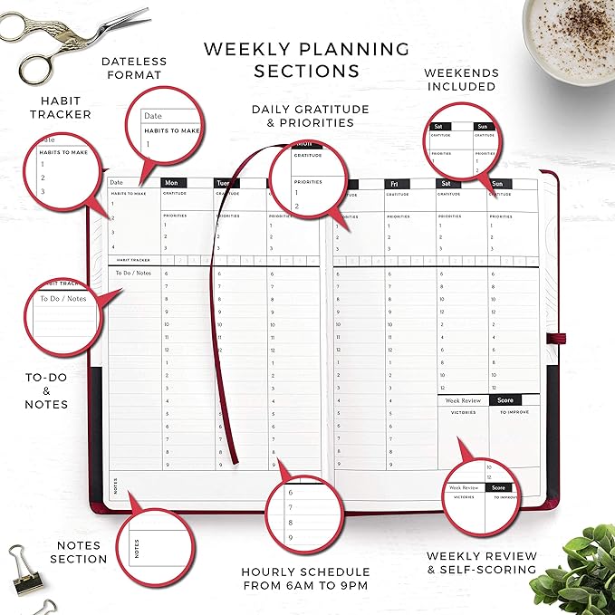 Smart Planner Pro – Undated Daily Planner – Small A5 – Achieve Goals & Increase Productivity – Weekly, Monthly, Work Sections, Organizer Diary with Back Pocket, 3 Satin Bookmarks & Pen Holder
