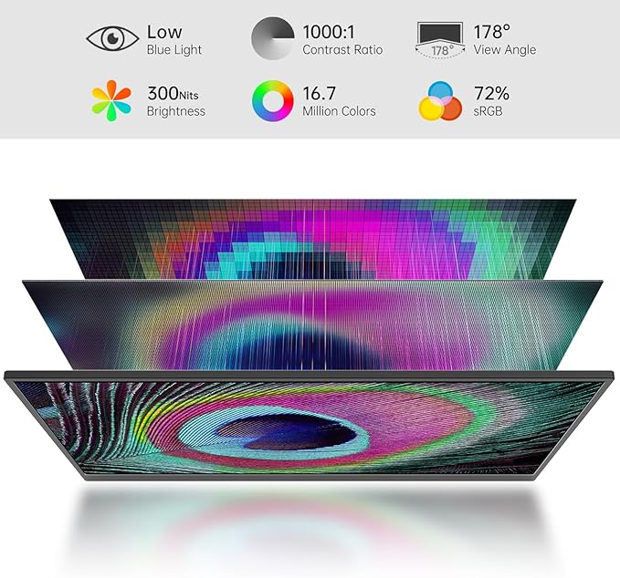 MNN 17.3" Portable Monitor 1080P FHD 144Hz Narrow Edge Laptop Monitor USB C HDMI Gaming Computer IPS HDR Screen for PC Mac Phone Xbox PS5 Switch Laptop w/Smart Cover & Speakers