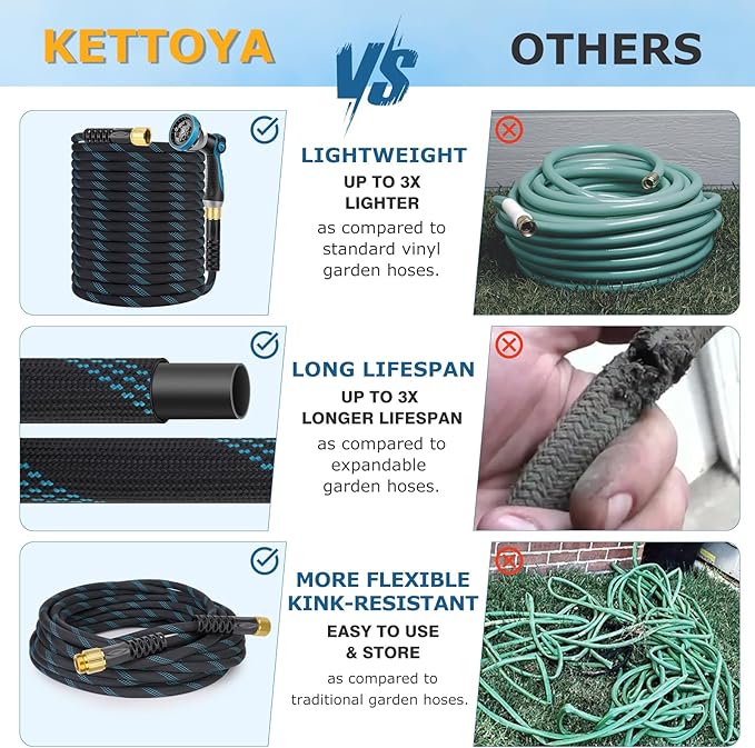 Non-Expanding Garden Hose 100 ft, Kink Free Flexible Water Hose with 10-Pattern Spray Nozzle, Lightweight Hose Pipe, Leak Proof, 3/4" Swivel Connectors, Super Fabric, Portable Storage Strap