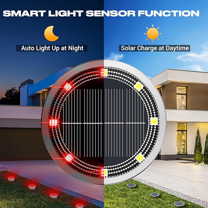 Peasur Mini Solar Ground Lights Outdoor, 4 Pack Flat Solar Powered Disc Lights, IP68 Waterproof, Anti-Rust, Landscape Lighting for Pathway Garden Yard Lawn Walkway Landscape Driveway, Red
