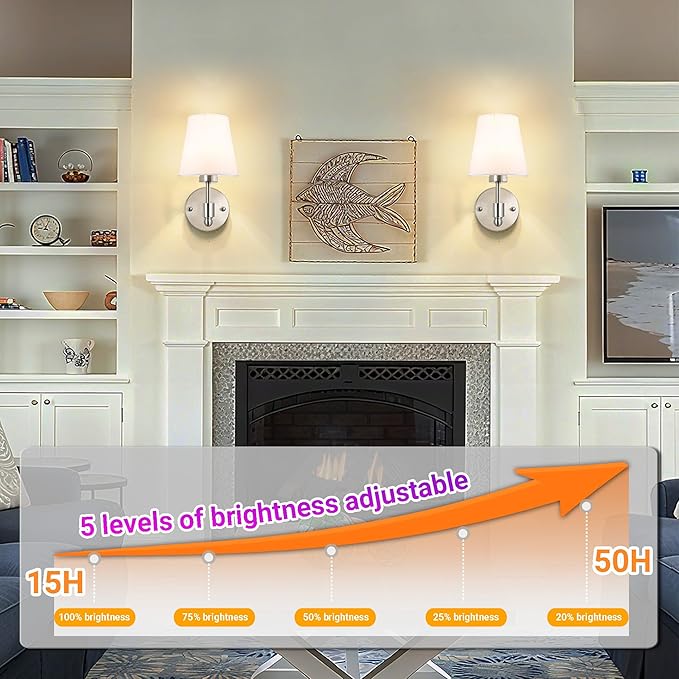 YHCDLAMP Battery Operated Wall Sconces Set of Two, Rechargeable Wireless Wall