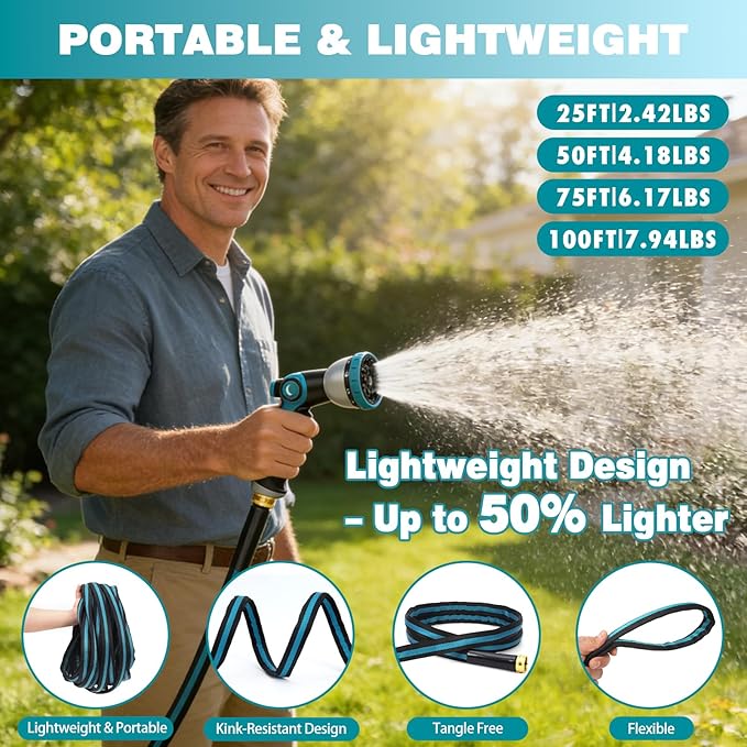 50FT Garden Hose, Kink-Free Non-Expandable Flexible Water Hose with 10-Pattern Spray Nozzle, Lightweight Leakproof Flat Hose with 3/4” Solid Brass Connector for Yard, Lawn & Outdoor Use