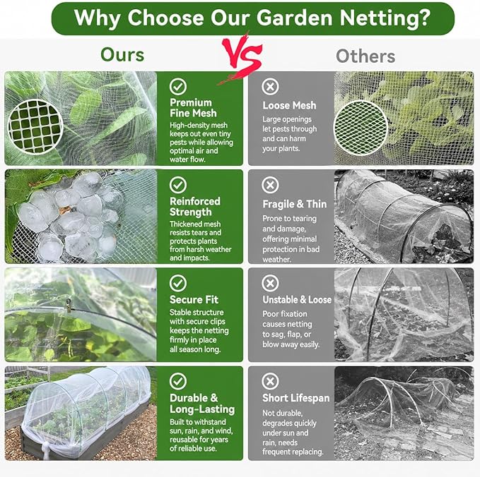Garden Netting Kit for Raised Beds,10x33ft Ultra Fine Insect Netting Garden Bed Covers & 6 Sets of 8ft Fiberglass Garden Hoops (8 Sets Garden Hoops with White10x33ft Garden Netting)