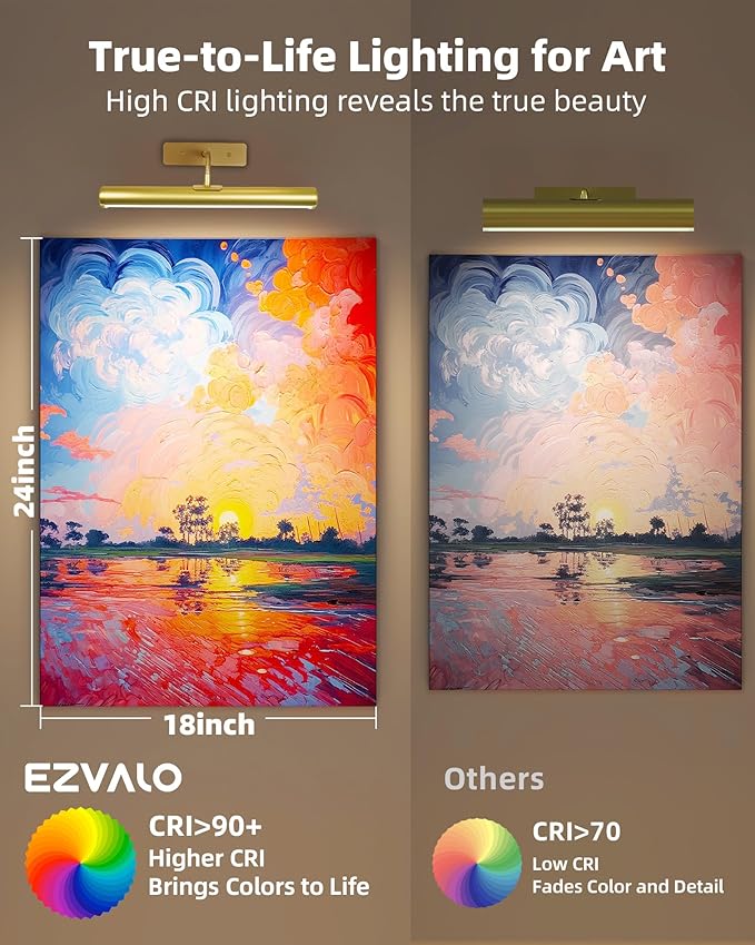 EZVALO 13in Wireless Picture Lights, 4000mAh Rechargeable Art Light