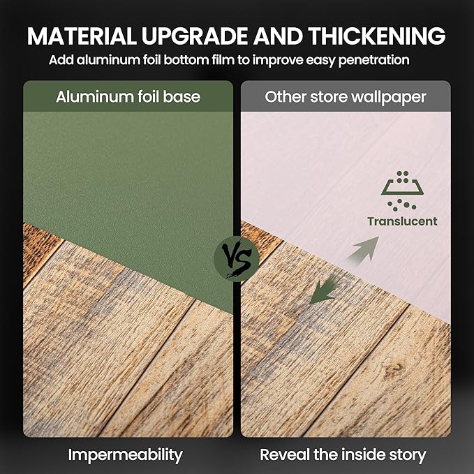 practicalWs Green Contact Paper Peel and Stick Wallpaper