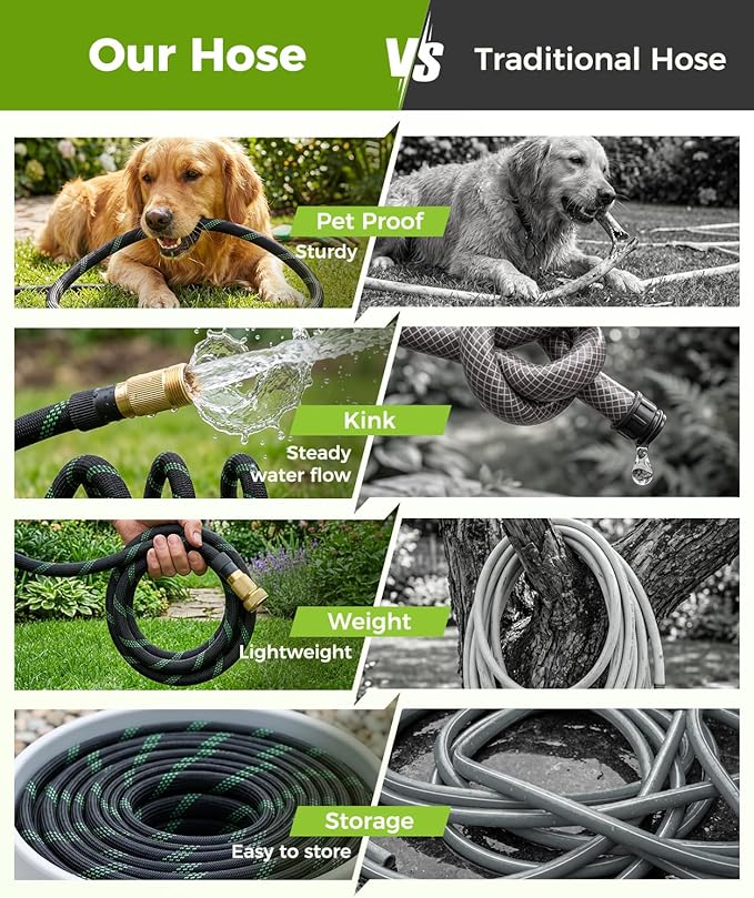 100ft Garden Hose, Non-Expandable Water Hose with 8 Function Spray Nozzle, Lightweight, Knik-Free, Burst-Resistant, Durable & Flexible 3/4" Garden Hose for Lawn, House Cleaning, Car Washing