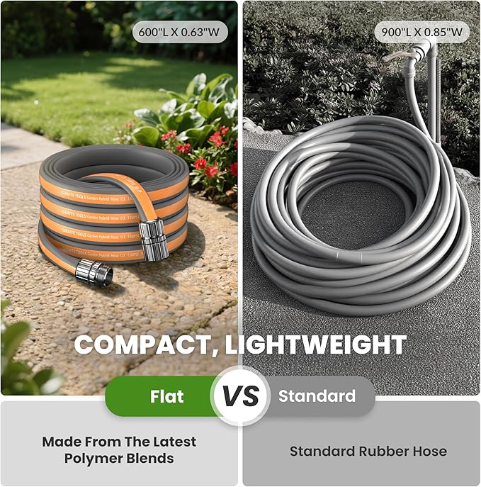 Giraffe Tools 100FT Garden Hose, 5/8" Lightweight Lay Flat Water Hose, No-Kink, Flexible Gardening Hose with Male to Female Aluminum Fitting, Customizable-Length Hose Pipe for Yard