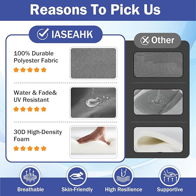 IASEAHK is Outdoor Cushions 4pcs Set, 19" x 19" x 3" Waterproof Outdoor Cushions for Patio Furniture, Outdoors Seat Cushions Set of 4 with Handle and Ties, Dark Grey