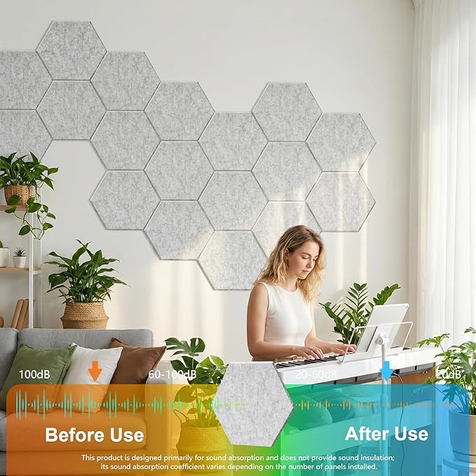 12 Pack Hexagon Acoustic Panels, Self-Adhesive Sound Deadening Panels, Sound
