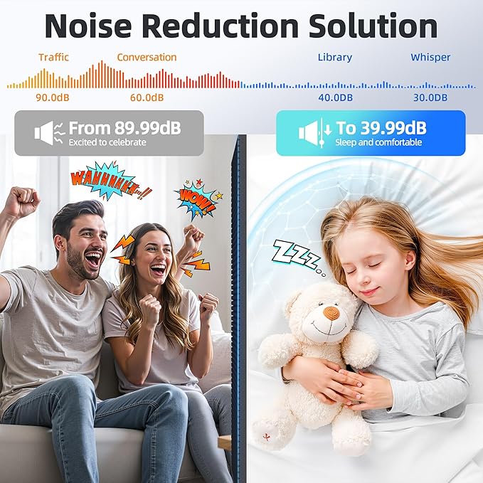 4 Pack Large Acoustic Panels Sound Absorbing