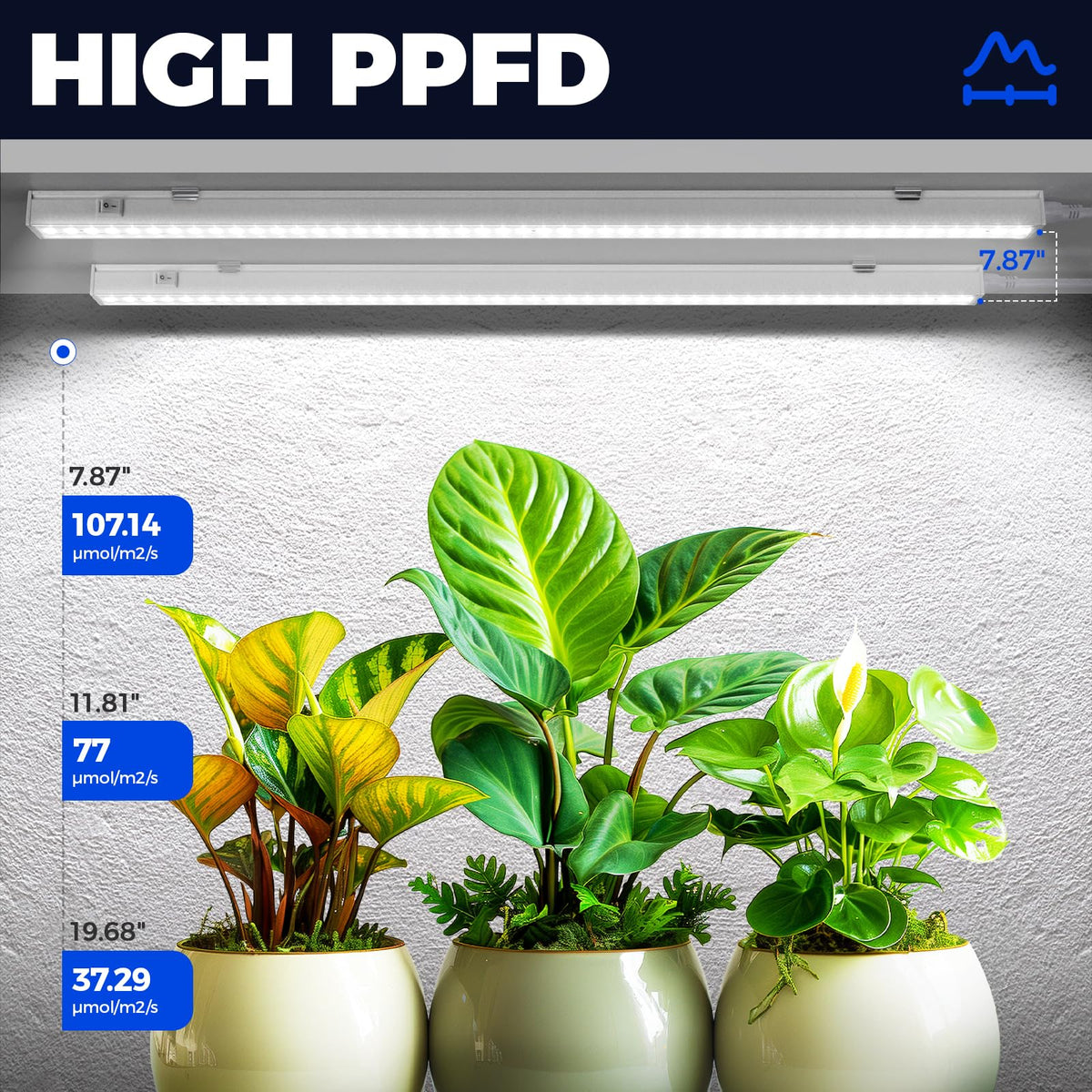 Barrina T5 Grow Lights for Indoor Plants, 40W LED, Linkable, White Cover, 5000K, Model MF10, 4 Packs