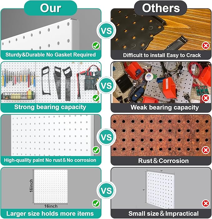 Peg Board, 16”×16”Large Heavy Duty Metal Pegboard Panels