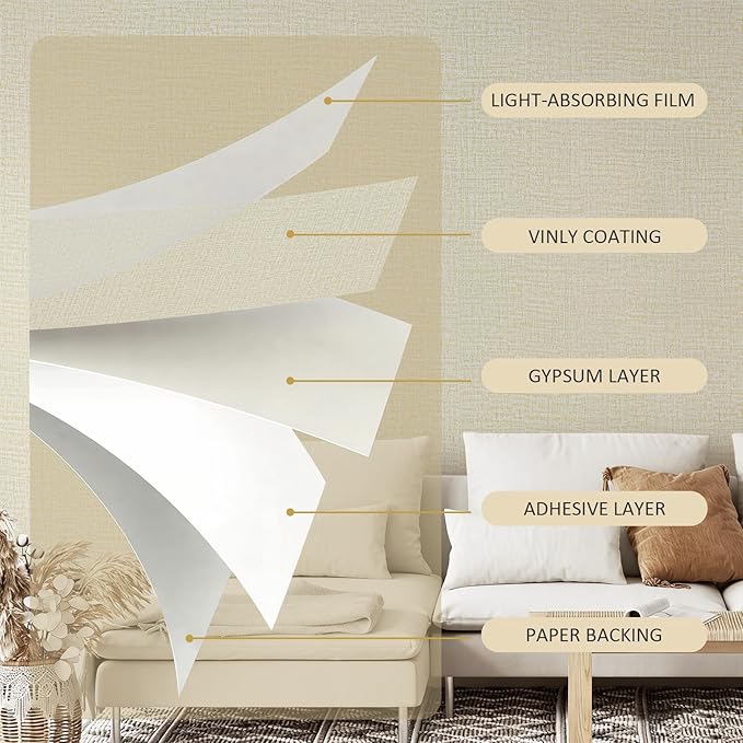 Guvana Grasscloth Peel and Stick Wallpaper Cream Textured Contact Paper Modern