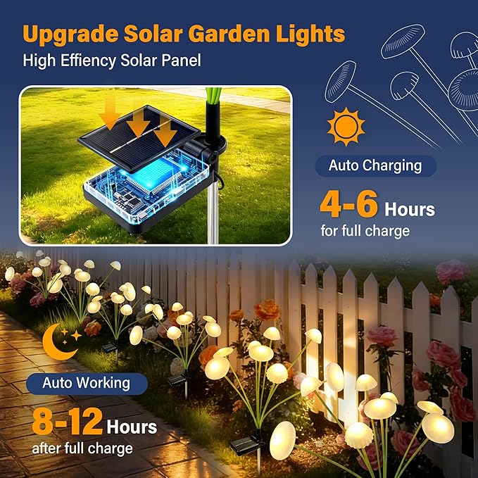 Solar Garden Lights Outdoor, 2Pack Solar Lights Garden Decor, Swaying Mushroom Lights Waterproof for Yard, Patio,Pathway Decoration,Gifts for Women,Mom(Warm White)