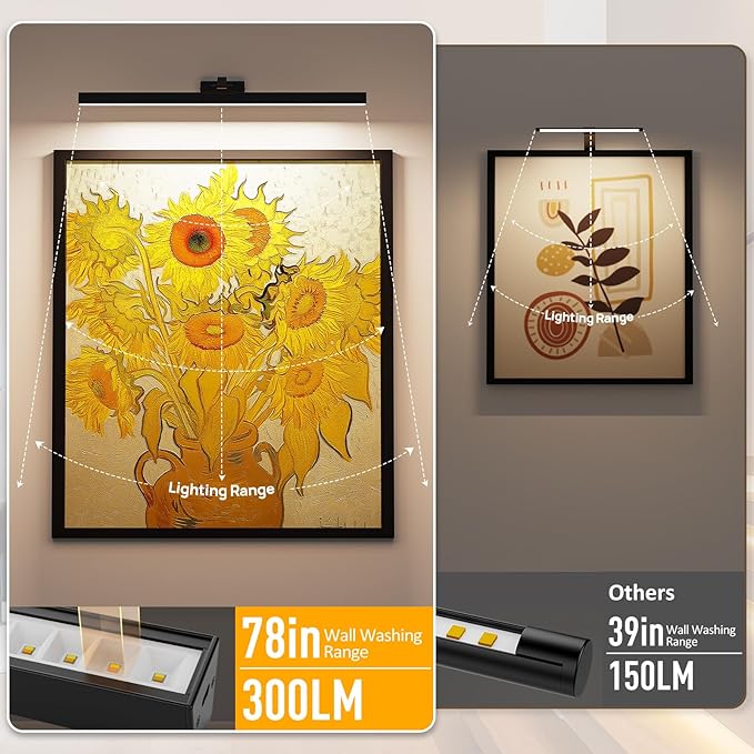Afyuol Picture Lights for Wall, Battery Operated Picture Light 24in Gallery