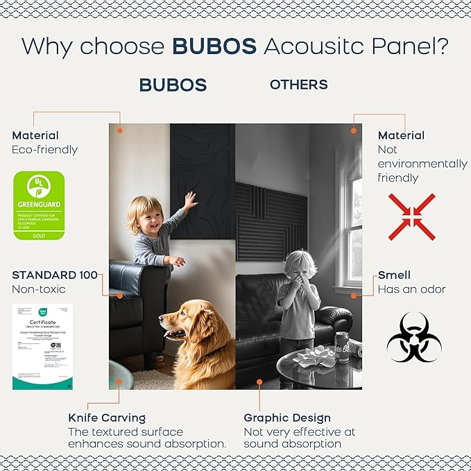 BUBOS Art Acoustic Wall Panels 6 Pack