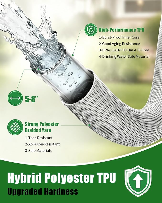 Garden Hose 50ft, Ultra-Light & Flexible Water Hose, Durable, All-Weather, Made of TPU-Drinking Water Safe, Easy to Store & Coil, Kink-Free, Camping, Car Wash, Yard, Garden and Home, Gray