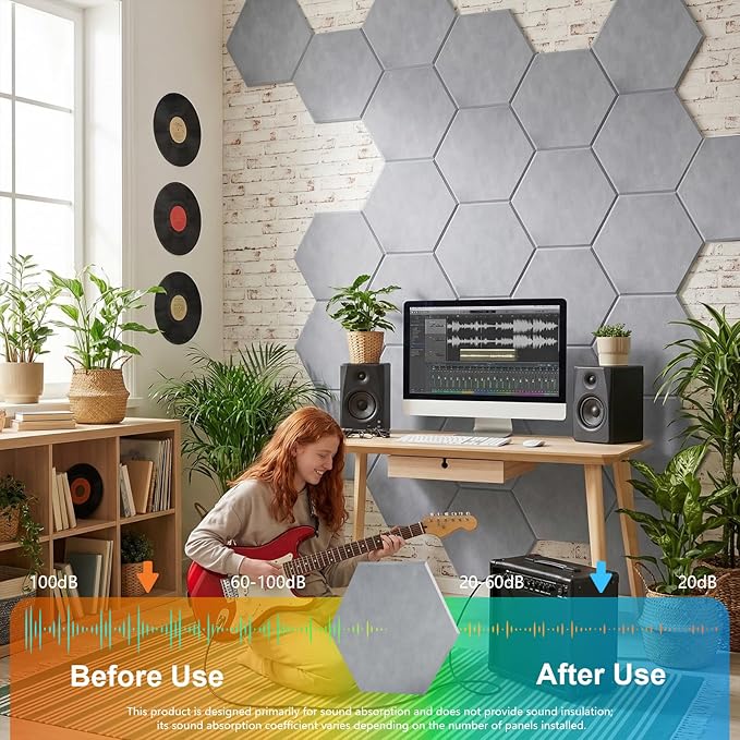 12 Pack Hexagon Acoustic Panels, Self-Adhesive Sound Deadening Panels, Sound