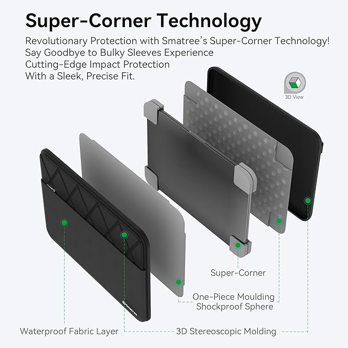 Smatree Laptop Sleeve for 15.6 inch MSI Modern 15 B13M/B12H/B12M/B7M/H B13M/H C13M, for 14 inch Modern 14 C7M/C11M, Protective Slim Laptop Case with Accessory Pocket, YKK Zipper(E646)