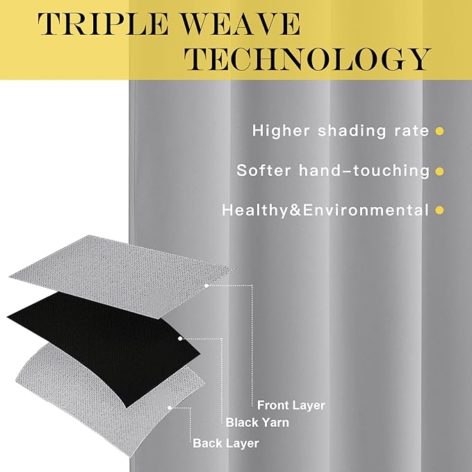 NICETOWN Blackout Curtain Drape