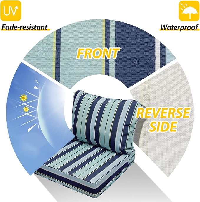 AAAAAcessories Outdoor Seat Cushions for Chairs, Fade-Resistant, Waterproof Patio Furniture Replacement Cushions, 21" x 21" x 3" + 21" x 17", Ash Teal Seaside Stripe