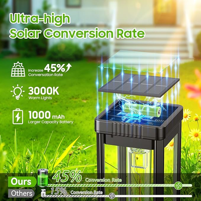 KOOPER Taller Solar Pathway Lights Outdoor, 12 Pack Upgraded Brighter Solar Garden Lights Solar Powered, Up to 15 Hours Outdoor Solar Lights for Yard Landscape Path Walkway Driveway （Cool White）