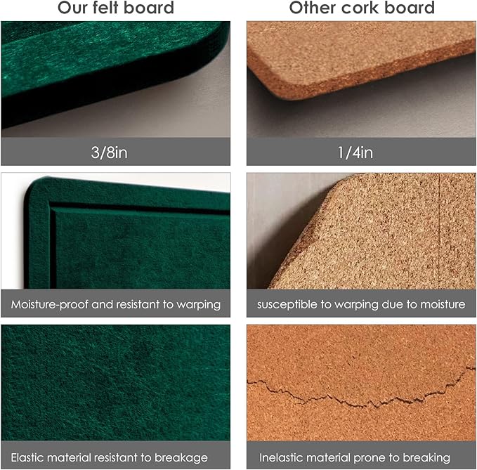 Large Bulletin Board