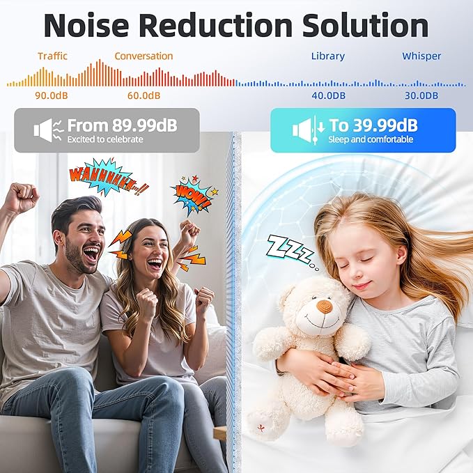 8 Pack Large Acoustic Panels Sound Absorbing