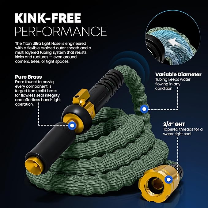 TITAN Flexible Garden Hose 65FT – Ultra Lightweight, Heavy Duty Water Hose with Brass Fittings & Jet Nozzle – Kink-Free, Non-Expanding, Durable Fabric Hose for Yard, Lawn, Car Wash, Outdoor Use