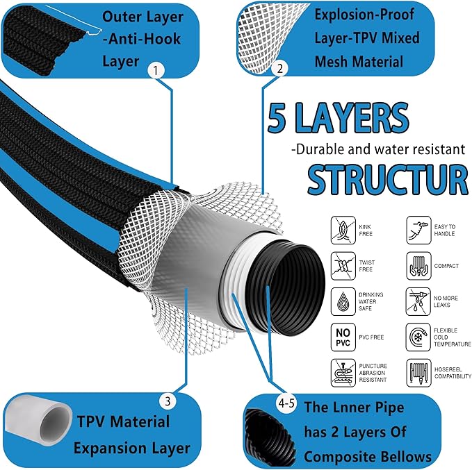 100 ft Non-expanding Garden Hose, 2025 Durable Water Hose, Leak-Proof Multi-Layer Outdoor Hose with Solid Brass Connectors Fittings for Lawn Car Watering Plants Cleaning, Black-Blue
