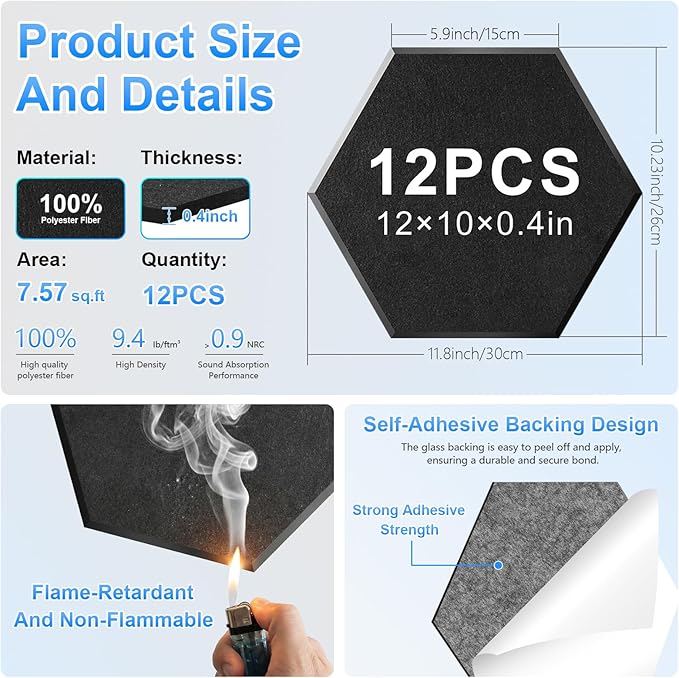 12 Pack Hexagon Acoustic Panels, Self-Adhesive Sound Deadening Panels, Sound