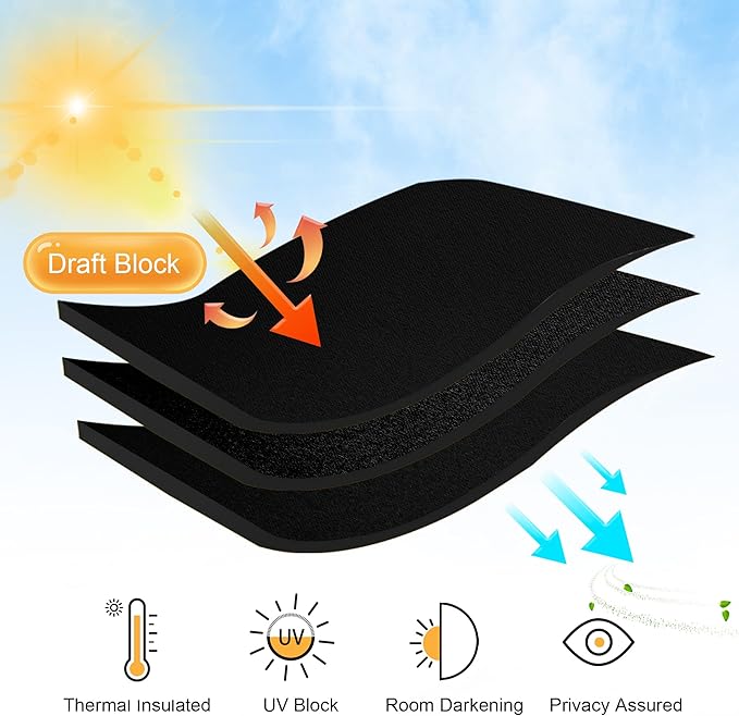 RYB HOME Blackout Curtains for Bedroom, Window Shades Thermal Insulating