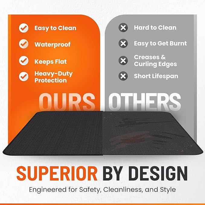Under Grill Mats for Outdoor Grill (76 x 52 inch) Double-Sided Mat for Under Fire Pit Mat the Perfect Grill Matt for Outdoor Grill Deck Protector and BBQ Matt for Under Grill Mat for Deck