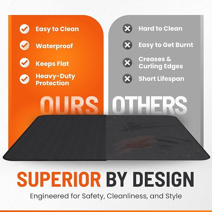 Under Grill Mats for Outdoor Grill (48 x 30 inch) Double-Sided Mat for Under Fire Pit Mat the Perfect Grill Matt for Outdoor Grill Deck Protector and BBQ Matt for Under Grill Mat for Deck