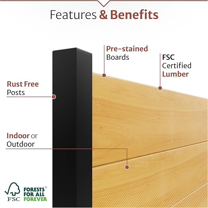 5ft H x 3.2ft W No Dig Enclo Fairmont Cedar Wood Privacy Screen, Great to Hide