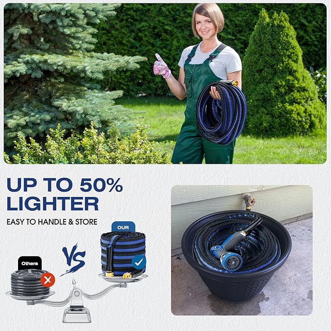 Ultra Lightweight 75FT Garden Hose - Heavy-Duty Kink-Free Flexible Hose, Non-Expanding Design with Aluminum Brass Fittings, Crush-Proof for Yard/Lawn/Outdoor Use(black-blue, 75 FT)