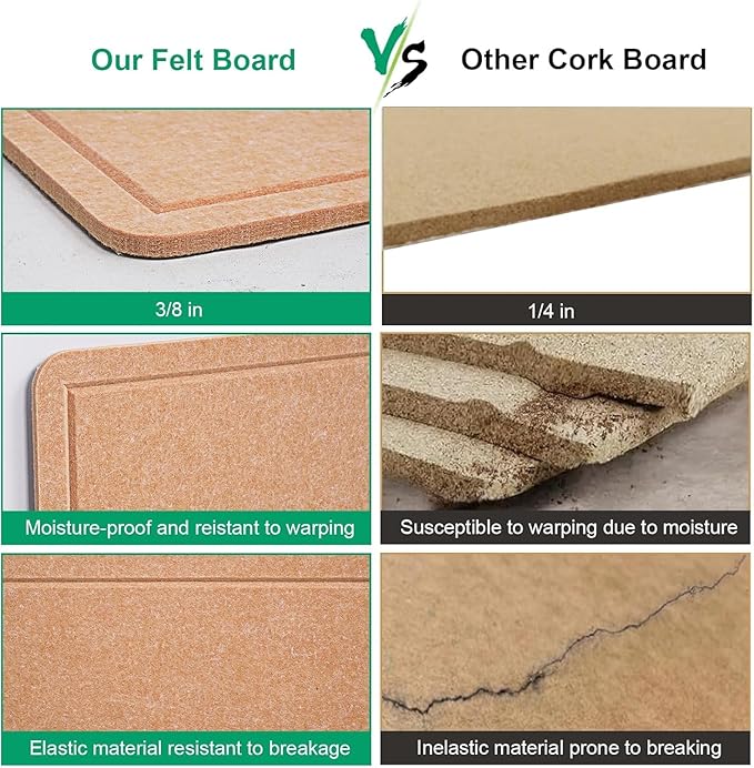 Large Bulletin Board, 48 X 36 inches Cork Board